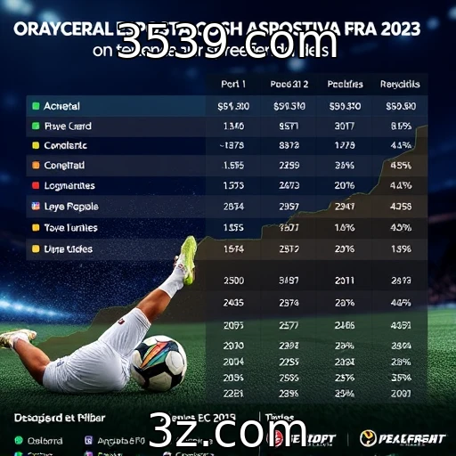 3539 com Apostas esportivas: O que os especialistas dizem sobre as tendências de 2025